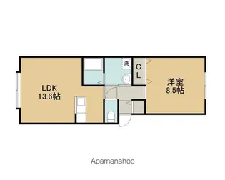 ロイヤルハイム沼ノ端A【204号室】の間取り