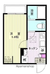 アネックスガーデン馬橋【2階】の間取り