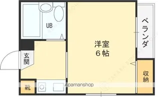 北園マンション【3階】の間取り