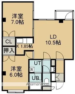 コンシェール五稜郭【202号室】の間取り