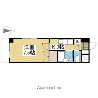 ベルメゾン久万ノ台【501号室】の間取り