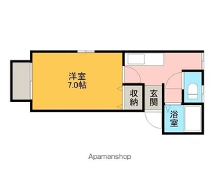 SOLANA割山 Ⅱ【201号室】の間取り