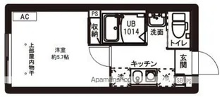 レピュア駒込レジデンス【3階】の間取り