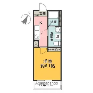 AXIS Hanno【301号室】の間取り