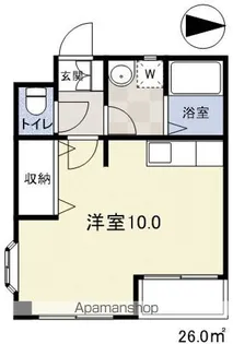 アルプスレジデンス【301号室】の間取り