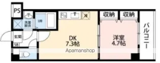 ヒルズ我孫子【1階】の間取り
