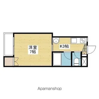 参川第4マンション【302.号室】の間取り