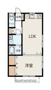 ハイツレジェンド【2階】の間取り