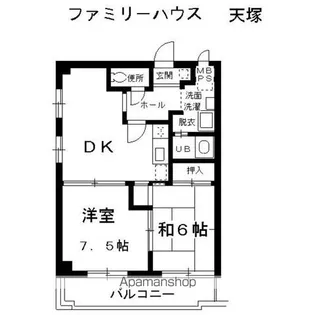 ファミリハウス天塚【3F号室】の間取り