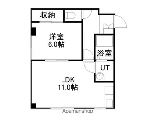 グッドパーク【302号室】の間取り