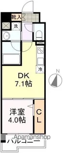 SーFORT青葉上杉【7階】の間取り