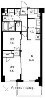 ザ・ケンジントン・レジデンスときわ台【4階】の間取り