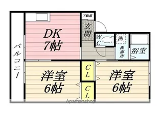 ネオシティ実方Ⅰ【201号室】の間取り