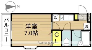 ヴィーノPARTⅡ【305号室】の間取り