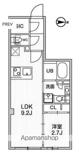 ルネサンスコート高田馬場PATRIA【1階】の間取り