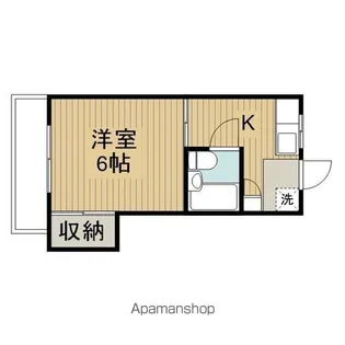 コーポ大澤【2階】の間取り