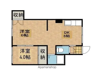 パストールコトニン【203号室】の間取り