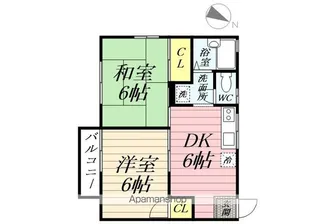 リバーサイド中山Ⅱ【2階】の間取り