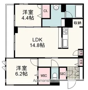 AVANCE東草深EAST【2階】の間取り