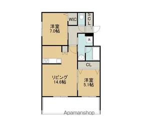 ジュノール千歳真々地【1階】の間取り