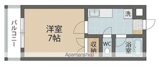 メゾンドール台原【2階】の間取り