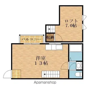 エトワルKⅡ【501号室】の間取り