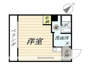 三恵鶴見ハイツ【101号室】の間取り
