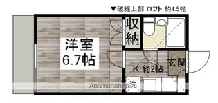 レモンハウス川越【1階】の間取り