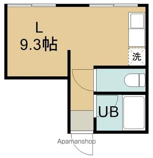 ロジングやなぎだⅡ【2階】の間取り