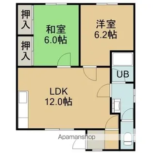 加藤アパート5【2階】の間取り