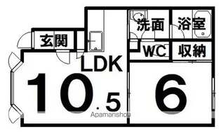 アビニョンB【5号室】の間取り