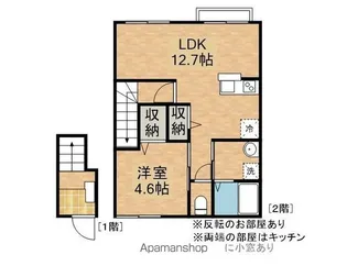 LA POMME(ラ ポム)【205号室】の間取り