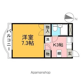 ヒラクンハイツⅡ【3階】の間取り