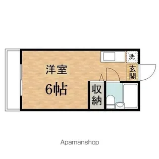 中屋ビル【202号室】の間取り