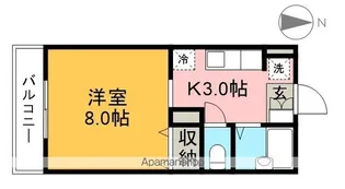 コーポブルースカイ【1階】の間取り