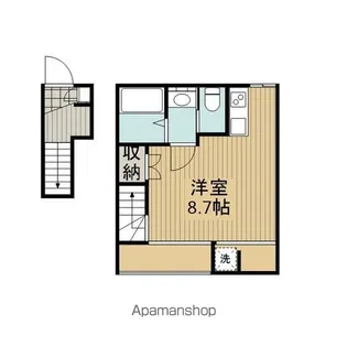 SKリデンテくぬぎ山【201号室】の間取り