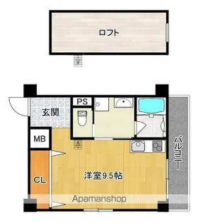 グランメゾン大美野【201号室】の間取り