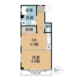 モルゲン駅東【505号室】の間取り