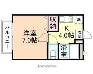 ジュートピアミシマ【201号室】の間取り