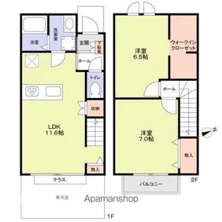 FEDER AKEBONO【1階】の間取り