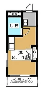 セントラルパレス【3階】の間取り