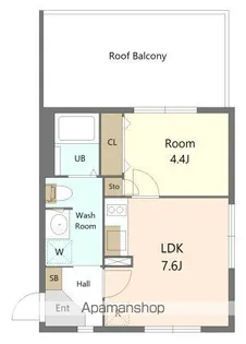 ザ・レジデンス駒沢大学【3階】の間取り