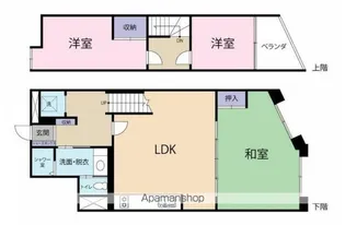 原宿タウンホーム【7階】の間取り
