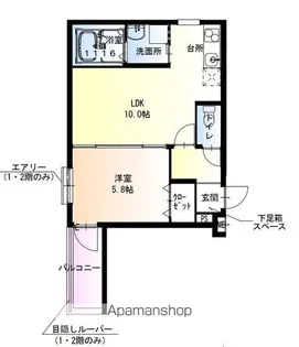フジパレス中之島Ⅲ番館【103号室】の間取り