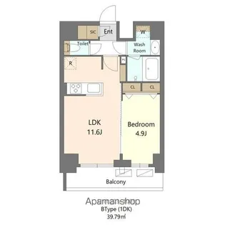 S−RESIDENCE新宿早稲田AVELIS【3階】の間取り