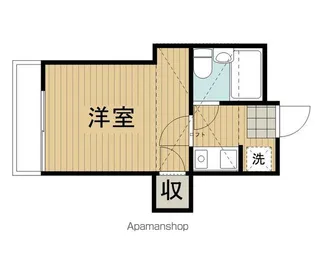 カーサプランタⅠ【104号室】の間取り