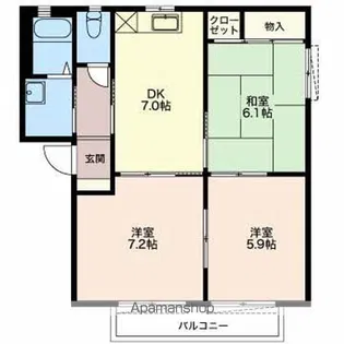 ガーデンプレイスRINOⅢ【C201号室】の間取り