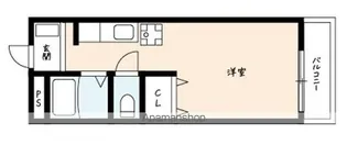 メゾン川杉第二【202号室】の間取り
