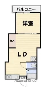 コロニアル亥鼻【2階】の間取り