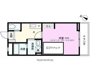 シクレッツァカーサKT【2階】の間取り